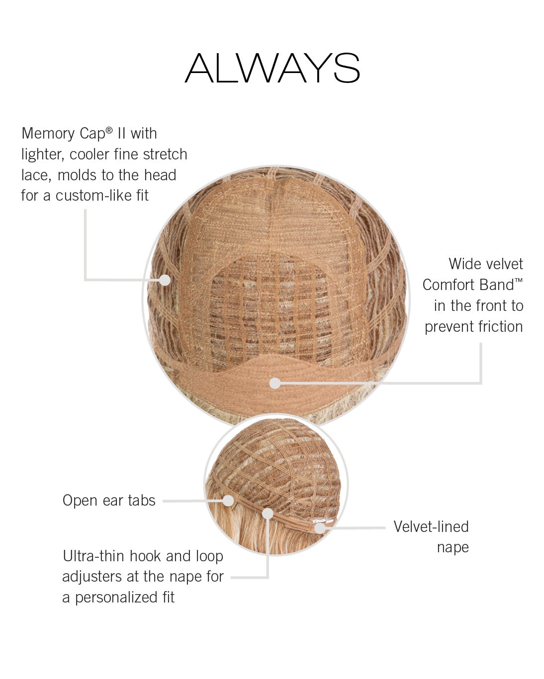 Always Wig by Raquel Welch | Tru2Life Heat Friendly Synthetic Wig (Traditional Cap)