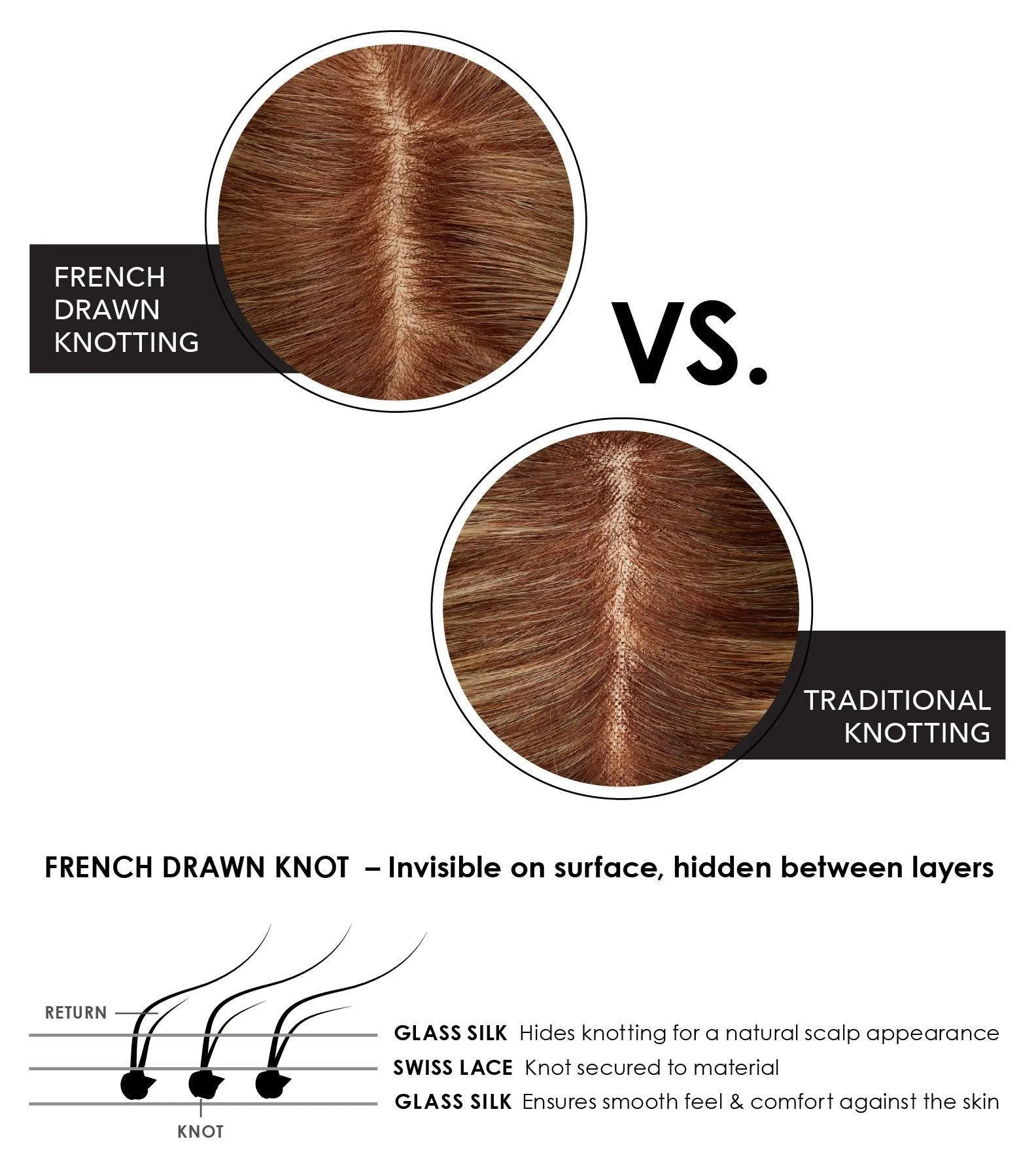 EasiPart French 12" HH (Renau Colors) Hairpiece by easiHair |Human Hair (French Drawn Base)
