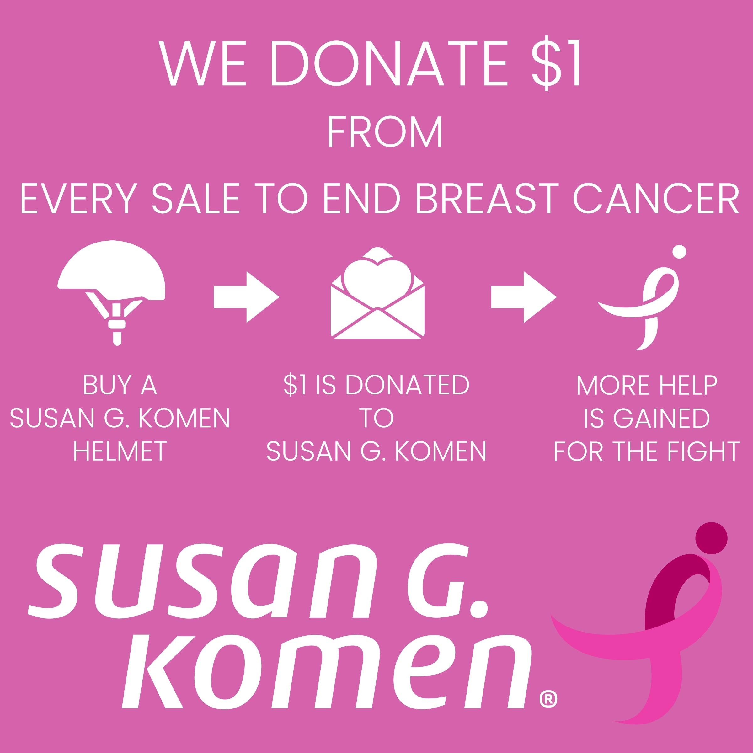 SUSAN G. KOMEN® ADULT COMMUTER HELMET